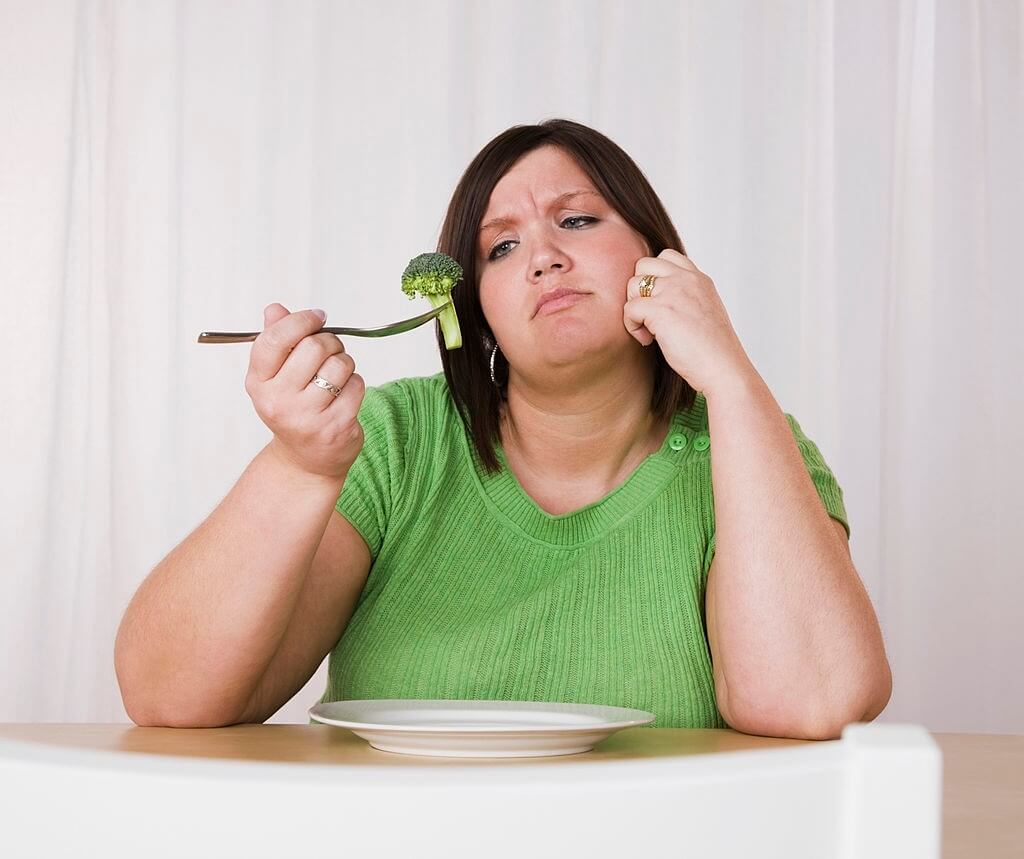 Психологические Проблемы Лишнего Веса У Женщин